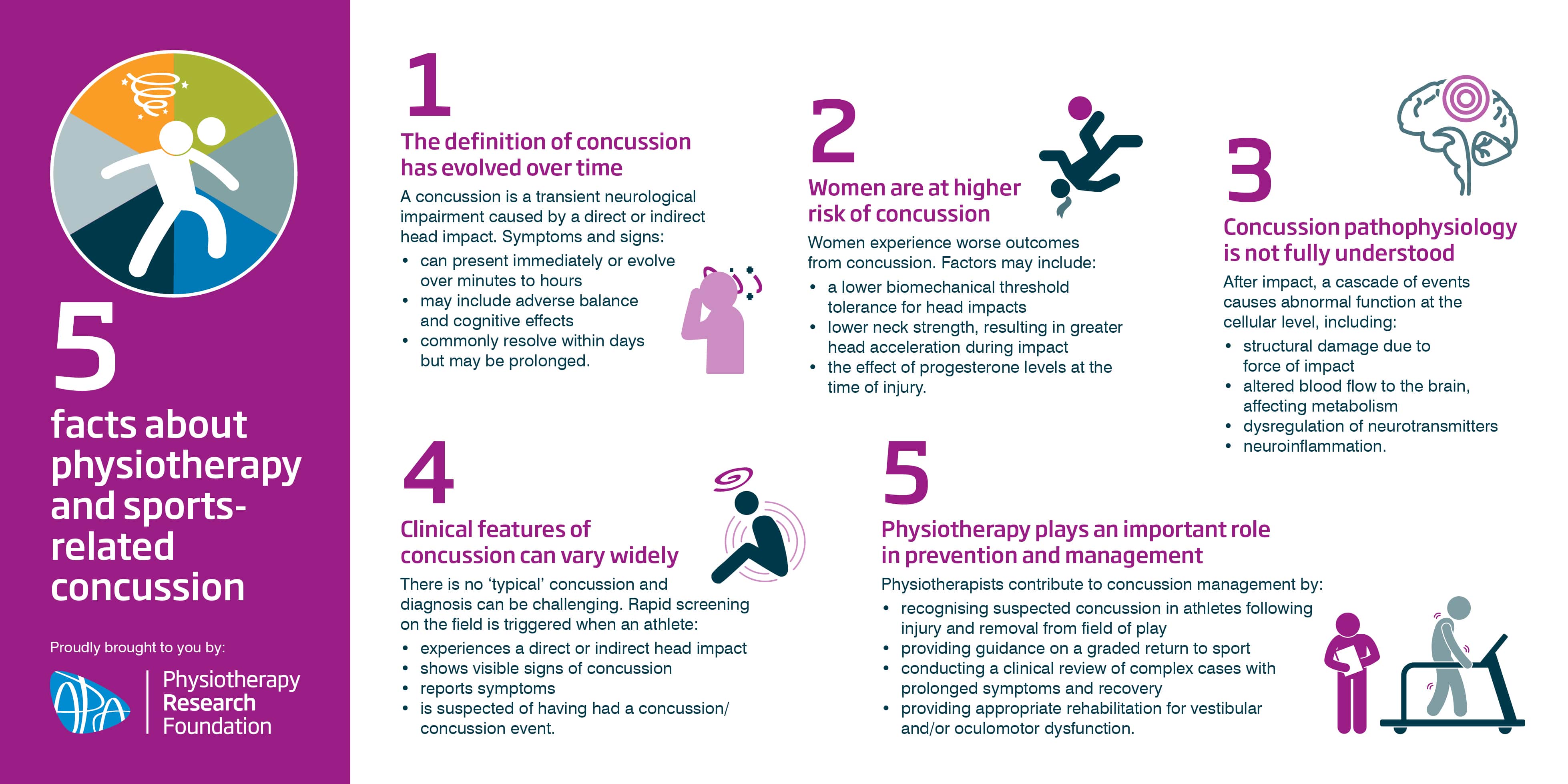 5 facts: about aquatic physiotherapy